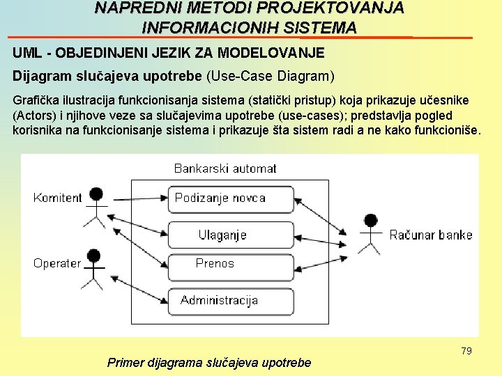 NAPREDNI METODI PROJEKTOVANJA INFORMACIONIH SISTEMA UML - OBJEDINJENI JEZIK ZA MODELOVANJE Dijagram slučajeva upotrebe