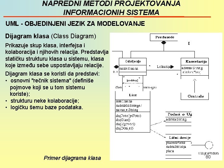 NAPREDNI METODI PROJEKTOVANJA INFORMACIONIH SISTEMA UML - OBJEDINJENI JEZIK ZA MODELOVANJE Dijagram klasa (Class