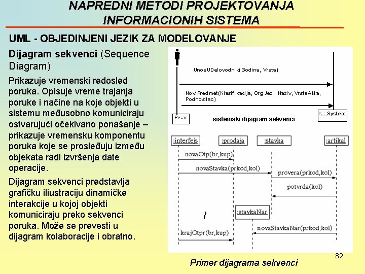 NAPREDNI METODI PROJEKTOVANJA INFORMACIONIH SISTEMA UML - OBJEDINJENI JEZIK ZA MODELOVANJE Dijagram sekvenci (Sequence