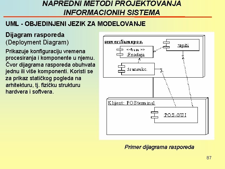 NAPREDNI METODI PROJEKTOVANJA INFORMACIONIH SISTEMA UML - OBJEDINJENI JEZIK ZA MODELOVANJE Dijagram rasporeda (Deployment