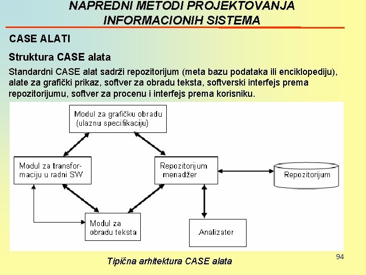 NAPREDNI METODI PROJEKTOVANJA INFORMACIONIH SISTEMA CASE ALATI Struktura CASE alata Standardni CASE alat sadrži