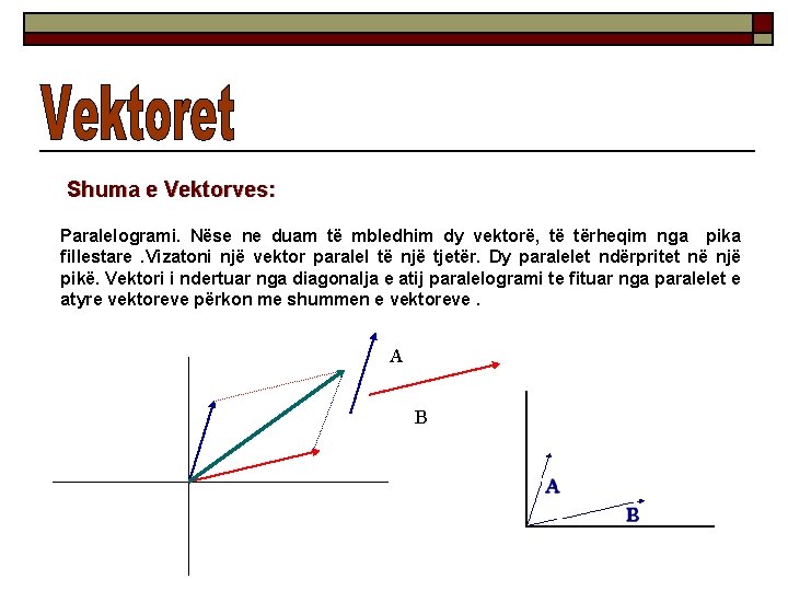 Shuma e Vektorves: Paralelogrami. Nëse ne duam të mbledhim dy vektorë, të tërheqim nga