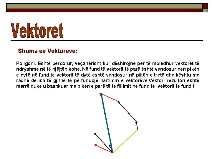 Shuma ee Vektoreve: Poligoni. Është përdorur, veçanërisht kur dëshirojnë për të mbledhur vektorët të