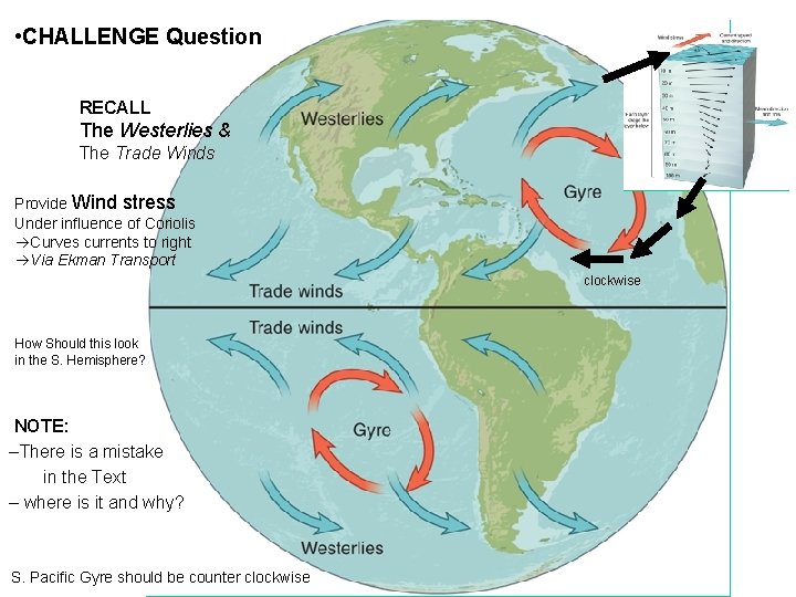  • CHALLENGE Question RECALL The Westerlies & The Trade Winds Provide Wind stress
