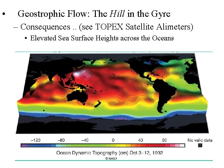  • Geostrophic Flow: The Hill in the Gyre – Consequences. . (see TOPEX