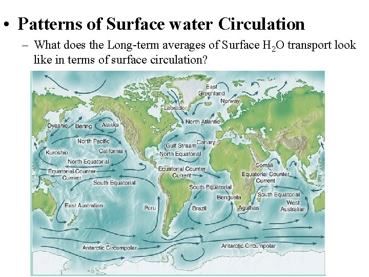  • Patterns of Surface water Circulation – What does the Long-term averages of