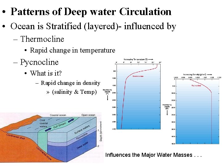  • Patterns of Deep water Circulation • Ocean is Stratified (layered)- influenced by