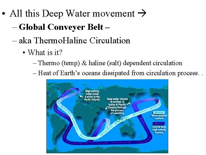  • All this Deep Water movement – Global Conveyer Belt – – aka