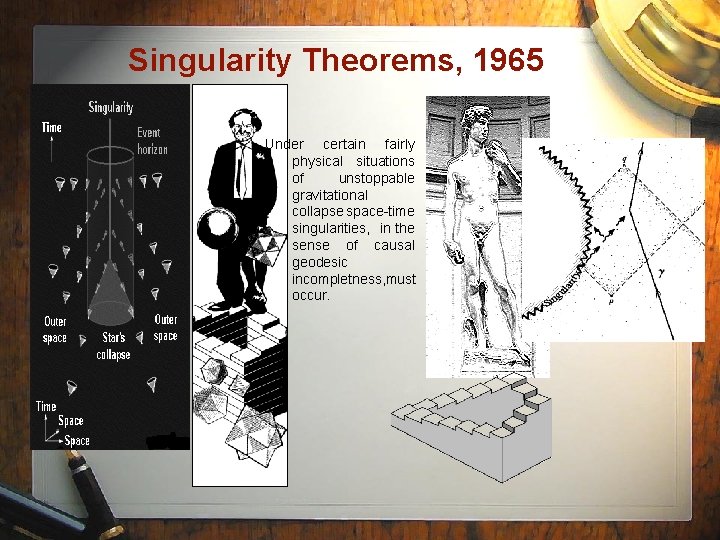 Singularity Theorems, 1965 Under certain fairly physical situations of unstoppable gravitational collapse space-time singularities,