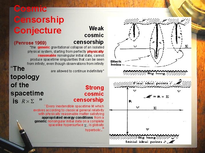 Cosmic Censorship Conjecture (Penrose 1969) Weak cosmic censorship “the generic gravitational collapse of an