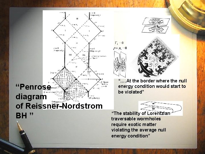 “Penrose diagram of Reissner-Nordstrom BH ” “…. At the border where the null energy