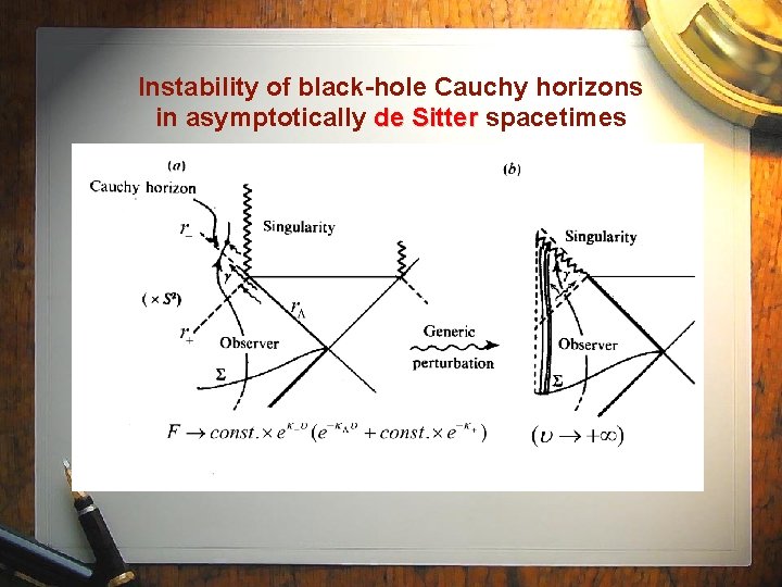 Instability of black-hole Cauchy horizons in asymptotically de Sitter spacetimes 
