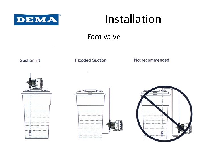 Installation Foot valve Installation Foot valve