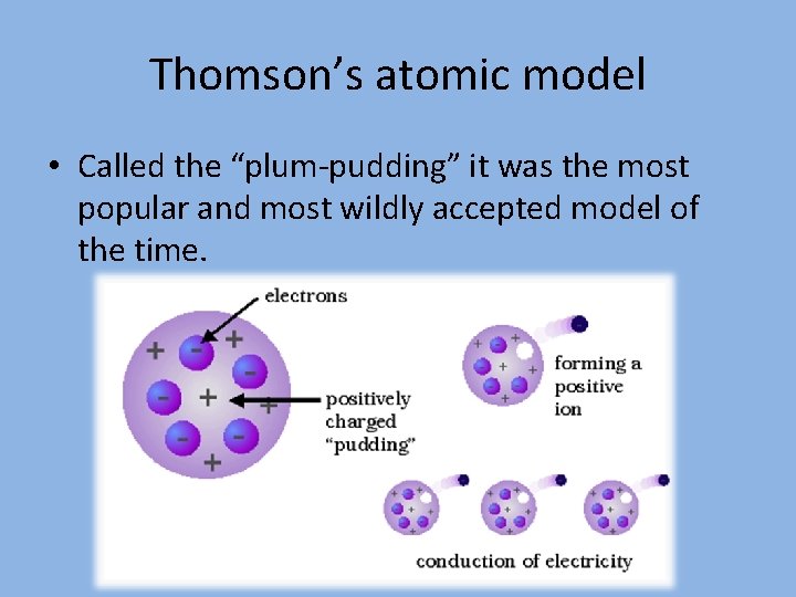 Thomson’s atomic model • Called the “plum-pudding” it was the most popular and most