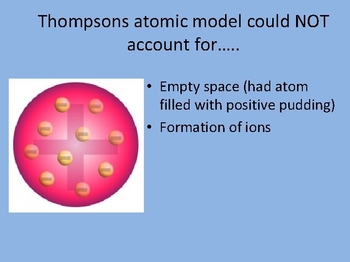 Thompsons atomic model could NOT account for…. . • Empty space (had atom filled