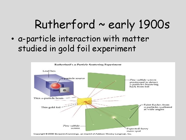 Rutherford ~ early 1900 s • α-particle interaction with matter studied in gold foil