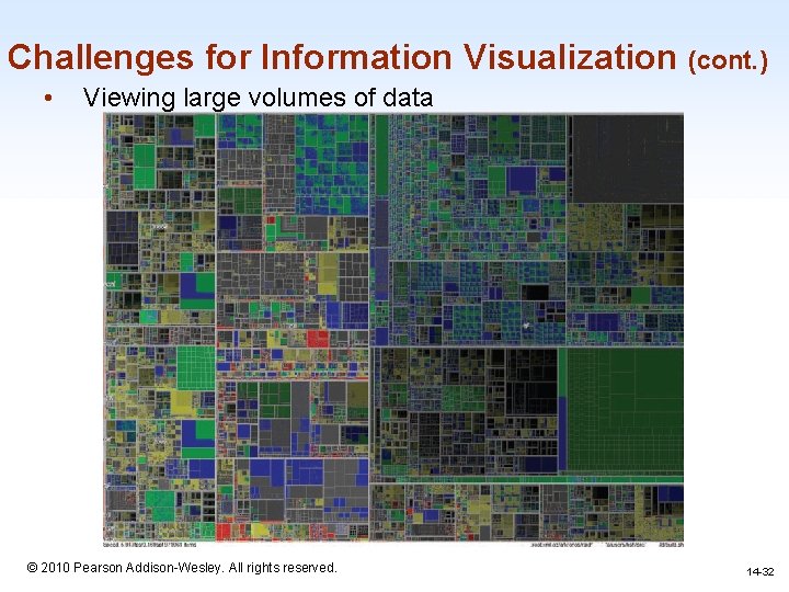 Challenges for Information Visualization (cont. ) • Viewing large volumes of data 1 -32 Challenges for Information Visualization (cont. ) • Viewing large volumes of data 1 -32