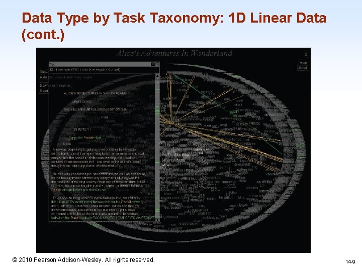 Data Type by Task Taxonomy: 1 D Linear Data (cont. ) 1 -9 © Data Type by Task Taxonomy: 1 D Linear Data (cont. ) 1 -9 ©