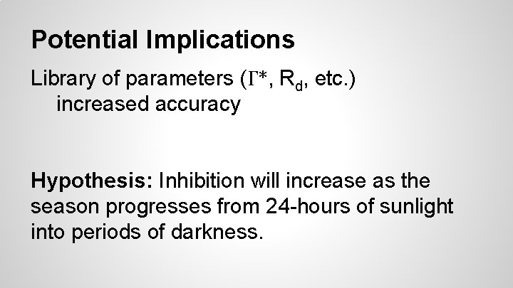 Potential Implications Library of parameters (Γ*, Rd, etc. ) increased accuracy Hypothesis: Inhibition will