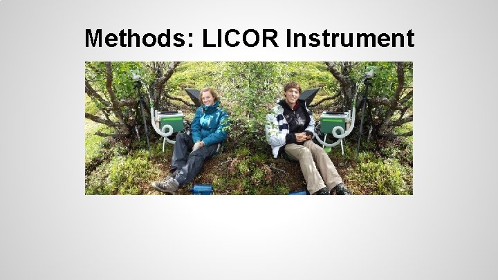 Methods: LICOR Instrument 