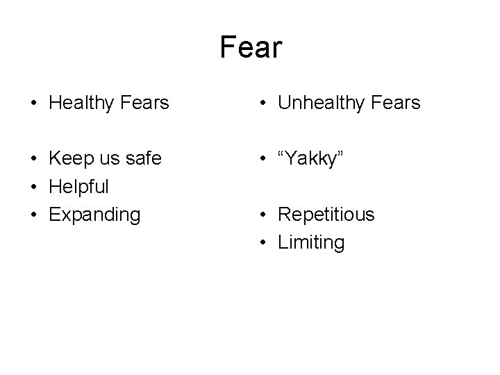 Fear • Healthy Fears • Unhealthy Fears • Keep us safe • Helpful •