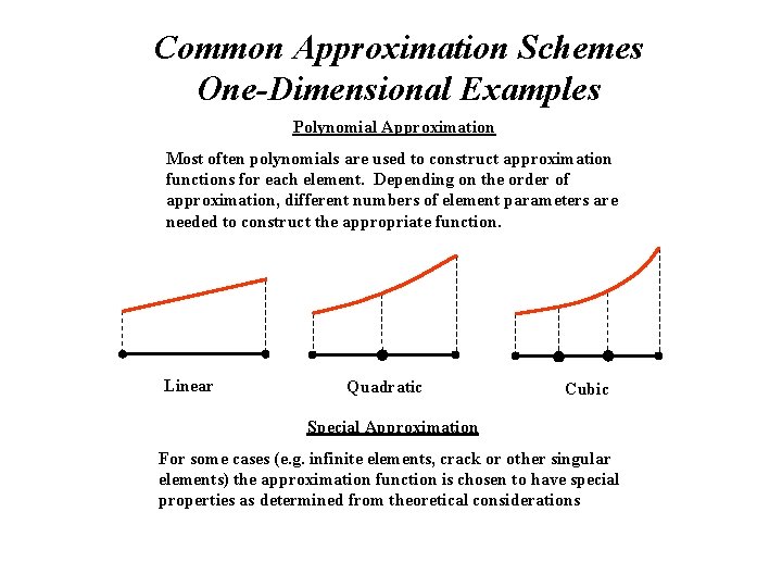 Common Approximation Schemes One-Dimensional Examples Polynomial Approximation Most often polynomials are used to construct Common Approximation Schemes One-Dimensional Examples Polynomial Approximation Most often polynomials are used to construct