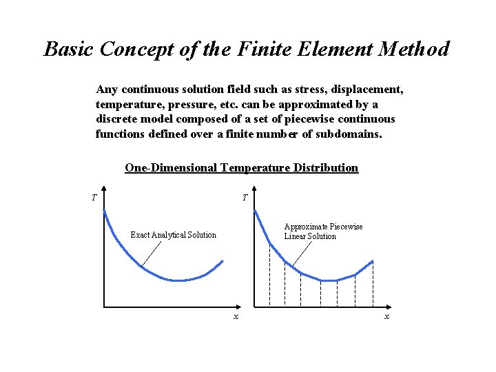 Basic Concept of the Finite Element Method Any continuous solution field such as stress, Basic Concept of the Finite Element Method Any continuous solution field such as stress,
