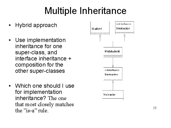 Multiple Inheritance • Hybrid approach • Use implementation inheritance for one super-class, and interface