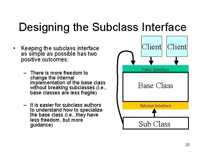 Designing the Subclass Interface • Keeping the subclass interface as simple as possible has