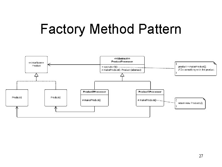 Factory Method Pattern 27 