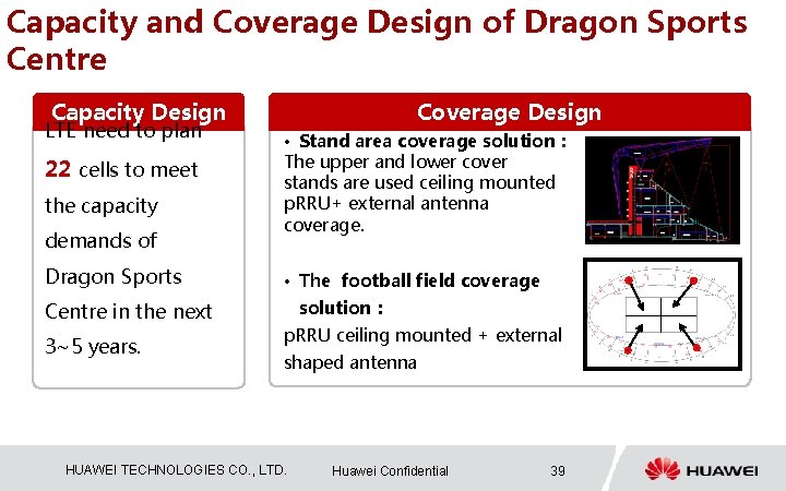 Capacity and Coverage Design of Dragon Sports Centre Capacity Design LTE need to plan