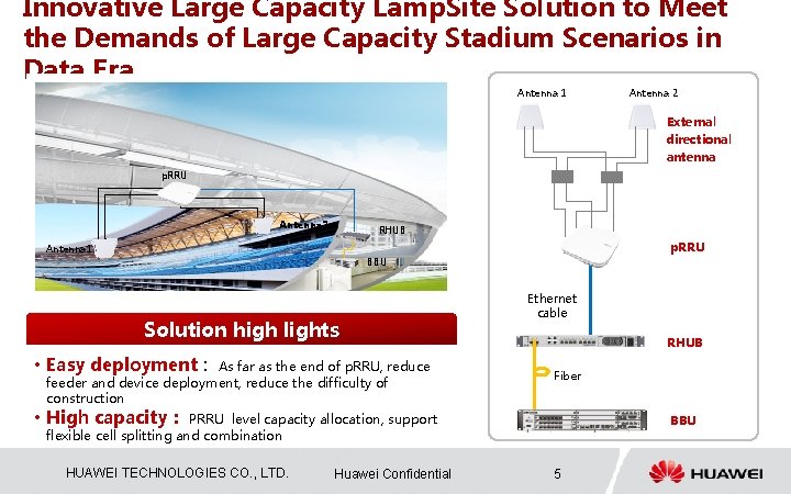 Innovative Large Capacity Lamp. Site Solution to Meet the Demands of Large Capacity Stadium