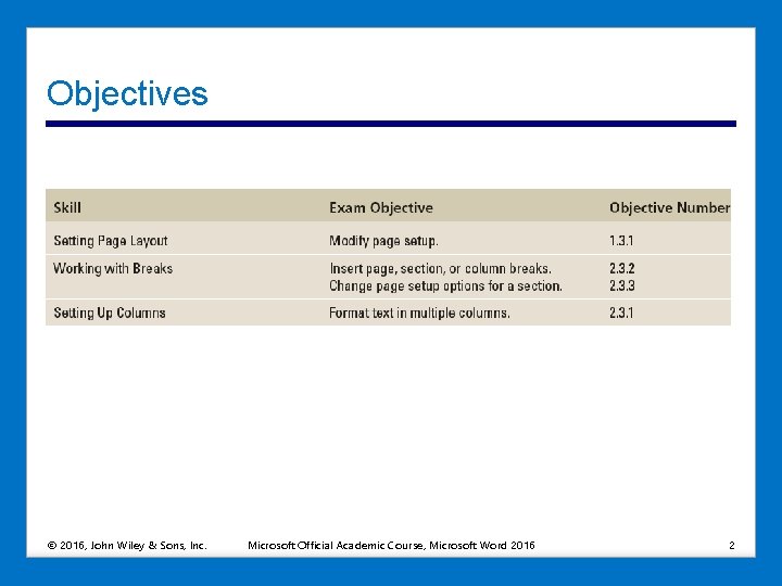 Objectives © 2016, John Wiley & Sons, Inc. Microsoft Official Academic Course, Microsoft Word