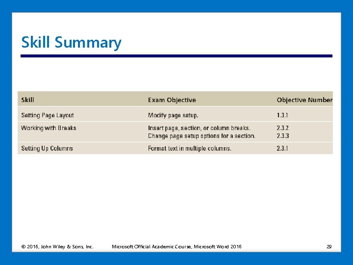 Skill Summary © 2016, John Wiley & Sons, Inc. Microsoft Official Academic Course, Microsoft