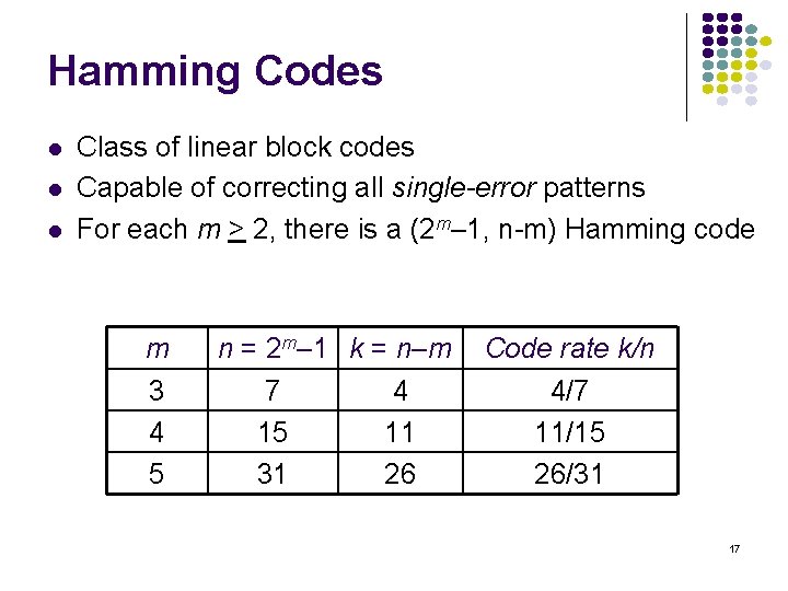 Hamming Codes l l l Class of linear block codes Capable of correcting all