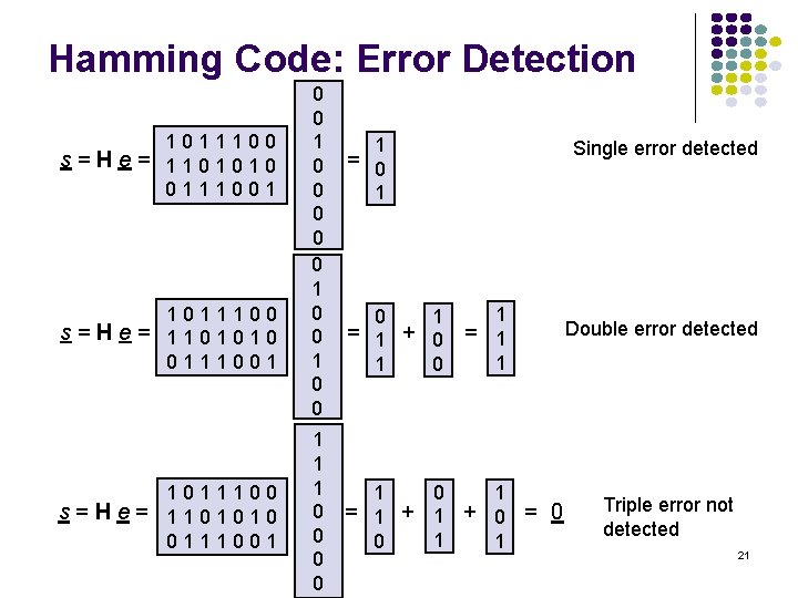 Hamming Code: Error Detection 1011100 s=He= 1101010 0111001 0 0 0 0 0 1