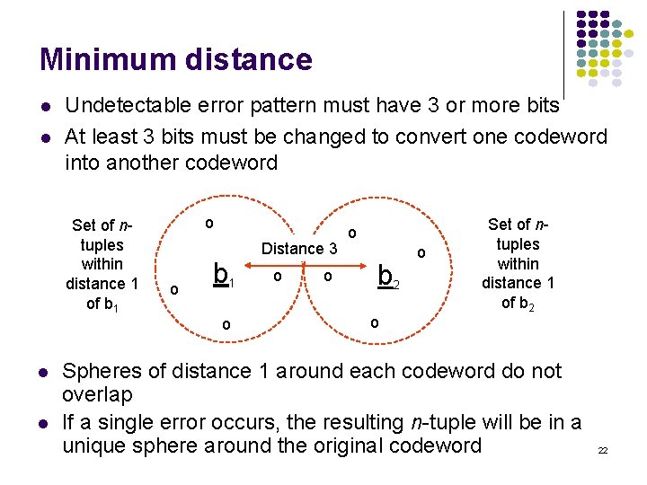 Minimum distance l l Undetectable error pattern must have 3 or more bits At