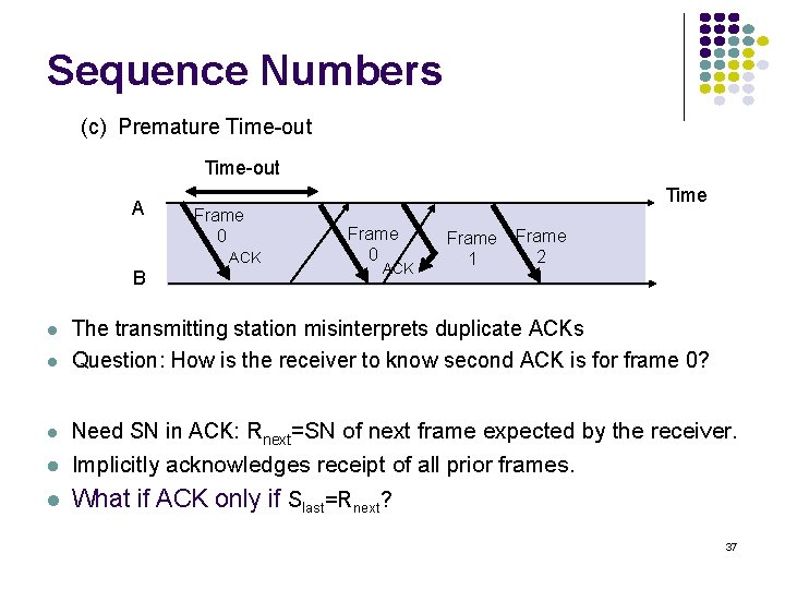 Sequence Numbers (c) Premature Time-out A Frame 0 ACK B Time Frame 0 ACK