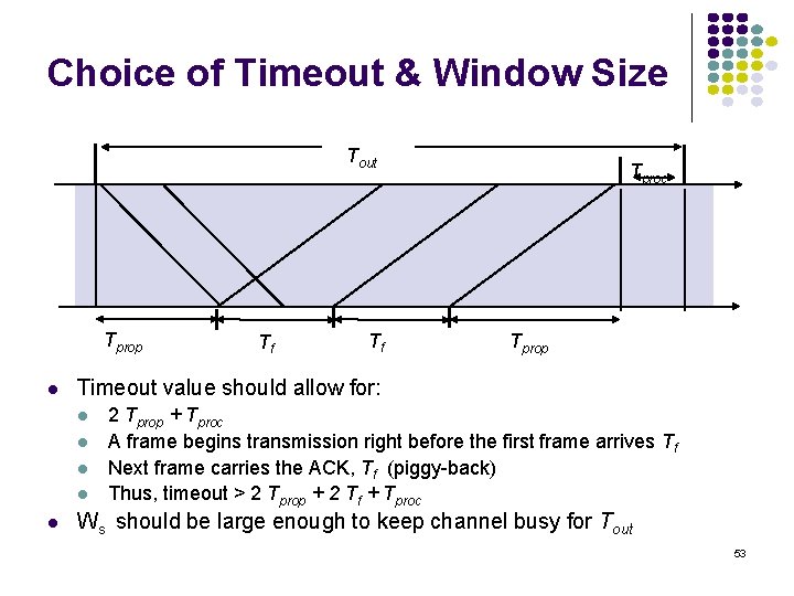 Choice of Timeout & Window Size Tout Tprop l Tf Tprop Timeout value should