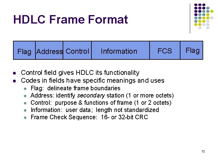 HDLC Frame Format Flag Address Control l l Information FCS Flag Control field gives