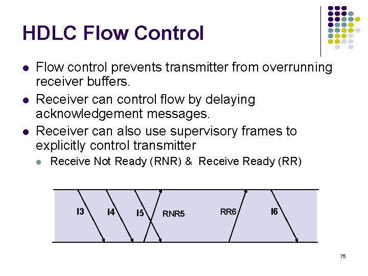 HDLC Flow Control l Flow control prevents transmitter from overrunning receiver buffers. Receiver can