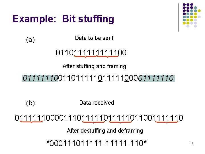 Example: Bit stuffing (a) Data to be sent 01101111100 After stuffing and framing 0111111001101111100001111110