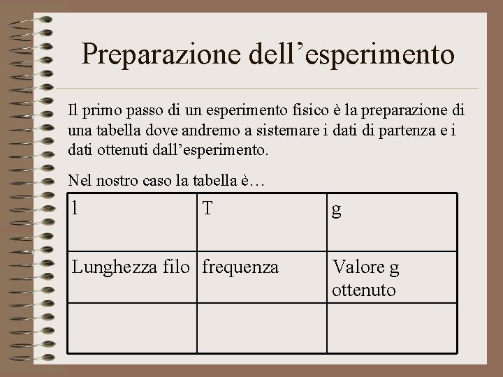 Preparazione dell’esperimento Il primo passo di un esperimento fisico è la preparazione di una