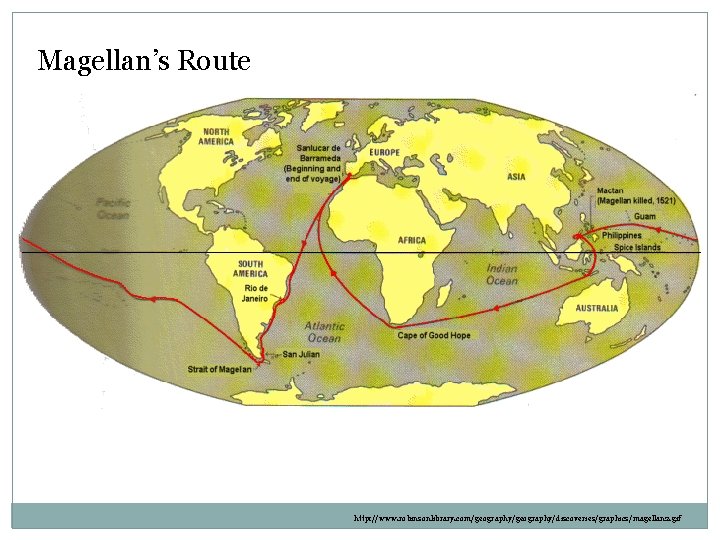 Magellan’s Route http: //www. robinsonlibrary. com/geography/discoveries/graphics/magellan 2. gif Magellan’s Route http: //www. robinsonlibrary. com/geography/discoveries/graphics/magellan 2. gif