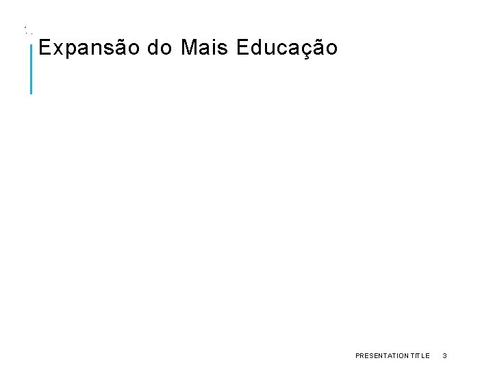 Expansão do Mais Educação PRESENTATION TITLE 3 