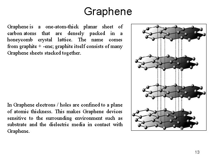 Graphene is a one-atom-thick planar sheet of carbon atoms that are densely packed in