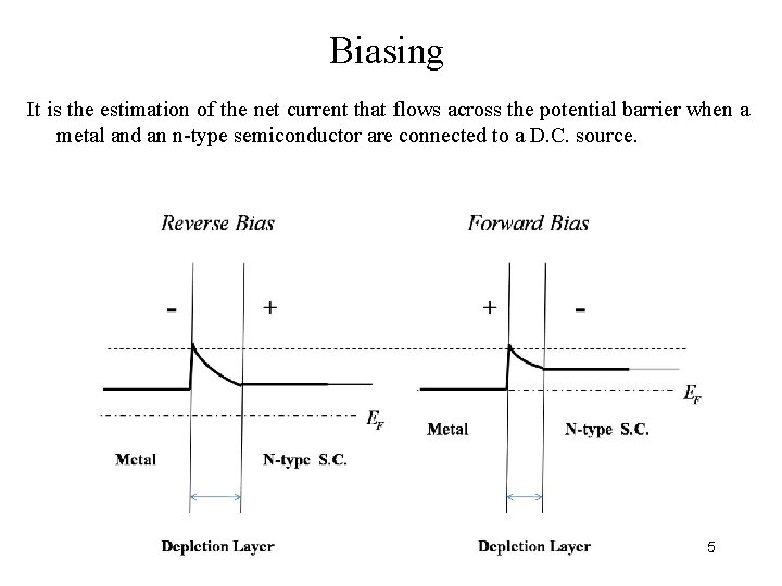 Biasing It is the estimation of the net current that flows across the potential