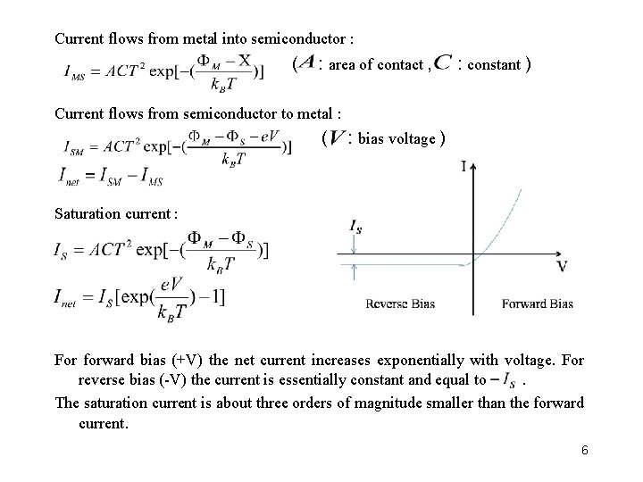 Current flows from metal into semiconductor : ( : area of contact , :