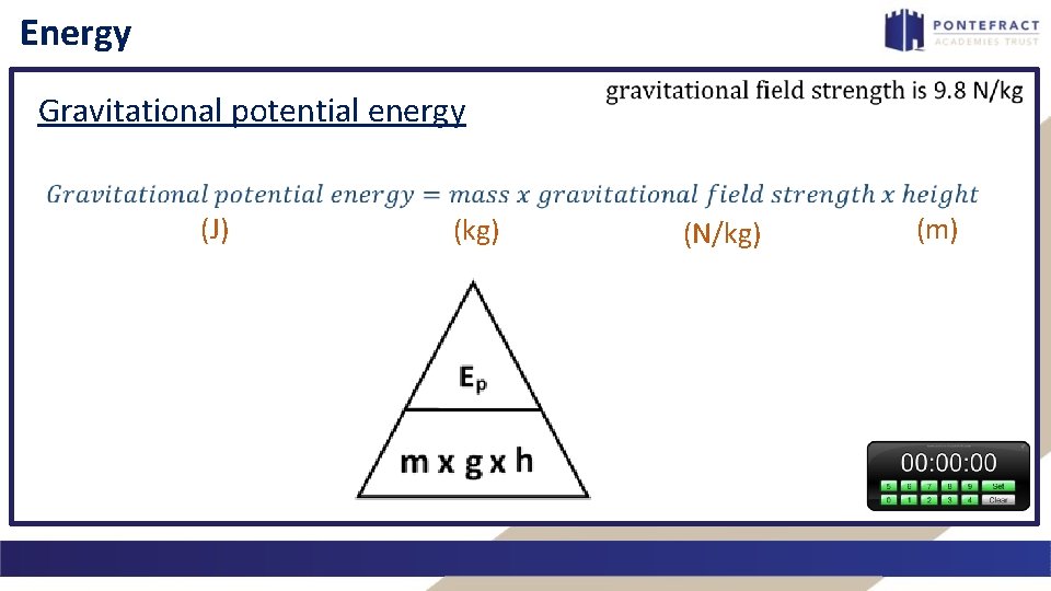 Energy Gravitational potential energy (J) (kg) (N/kg) (m) 