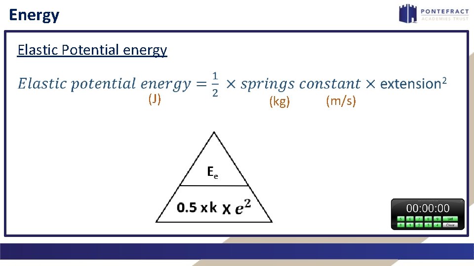 Energy Elastic Potential energy (J) (kg) (m/s) 
